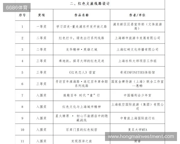 全运男足U20铜牌赛-上海vs山东首发:蒯纪闻、刘诚宇、依木兰登场 全运男足U20铜牌赛-上海vs山东首发:蒯纪闻、刘诚宇、依木兰登场