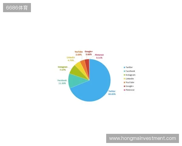远藤航:虽然赢球是件好事,但并不意味着我对一切都满意 远藤航:虽然赢球是件好事,但并不意味着我对一切都满意