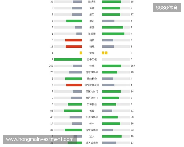 剑南春|曼城客场1-2纽卡,巴恩斯梅开二度,鲁本-迪亚斯破门 剑南春|曼城客场1-2纽卡,巴恩斯梅开二度,鲁本-迪亚斯破门