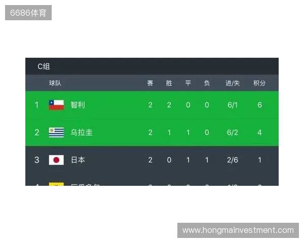 穆斯卡特:对这样一个结果还是失望的,因为我们没有赢下比赛 穆斯卡特:对这样一个结果还是失望的,因为我们没有赢下比赛